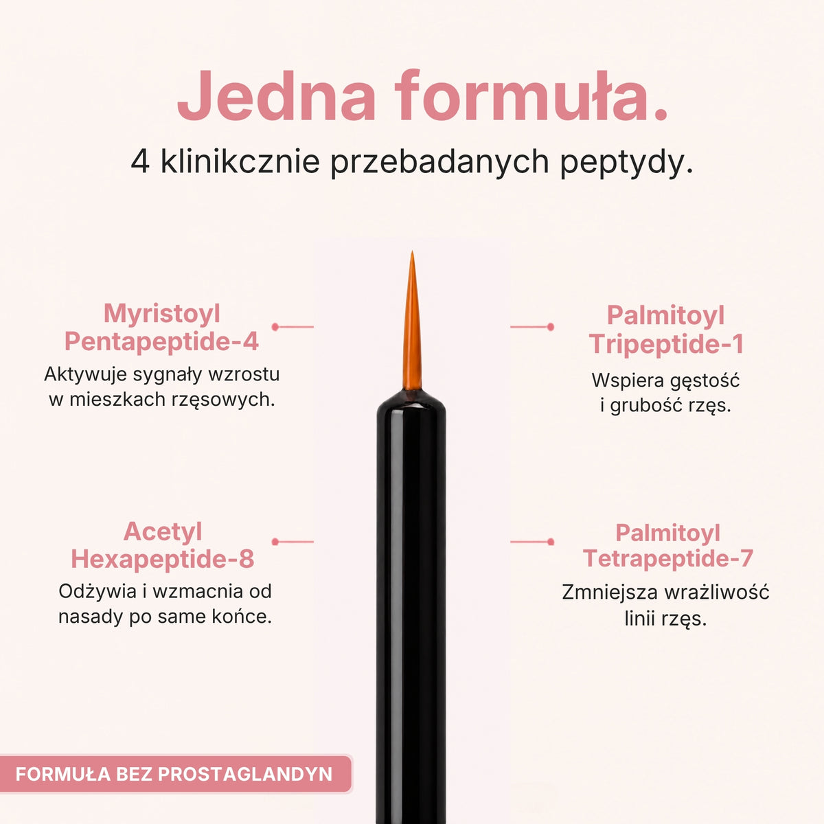 Serum na Porost Rzęs