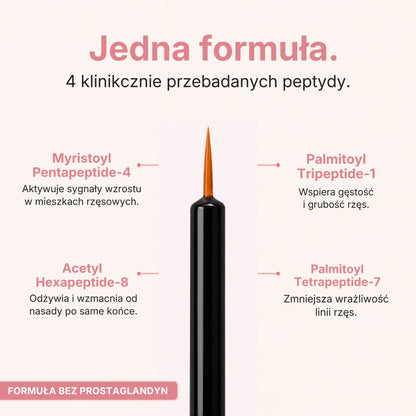 Serum na Porost Rzęs