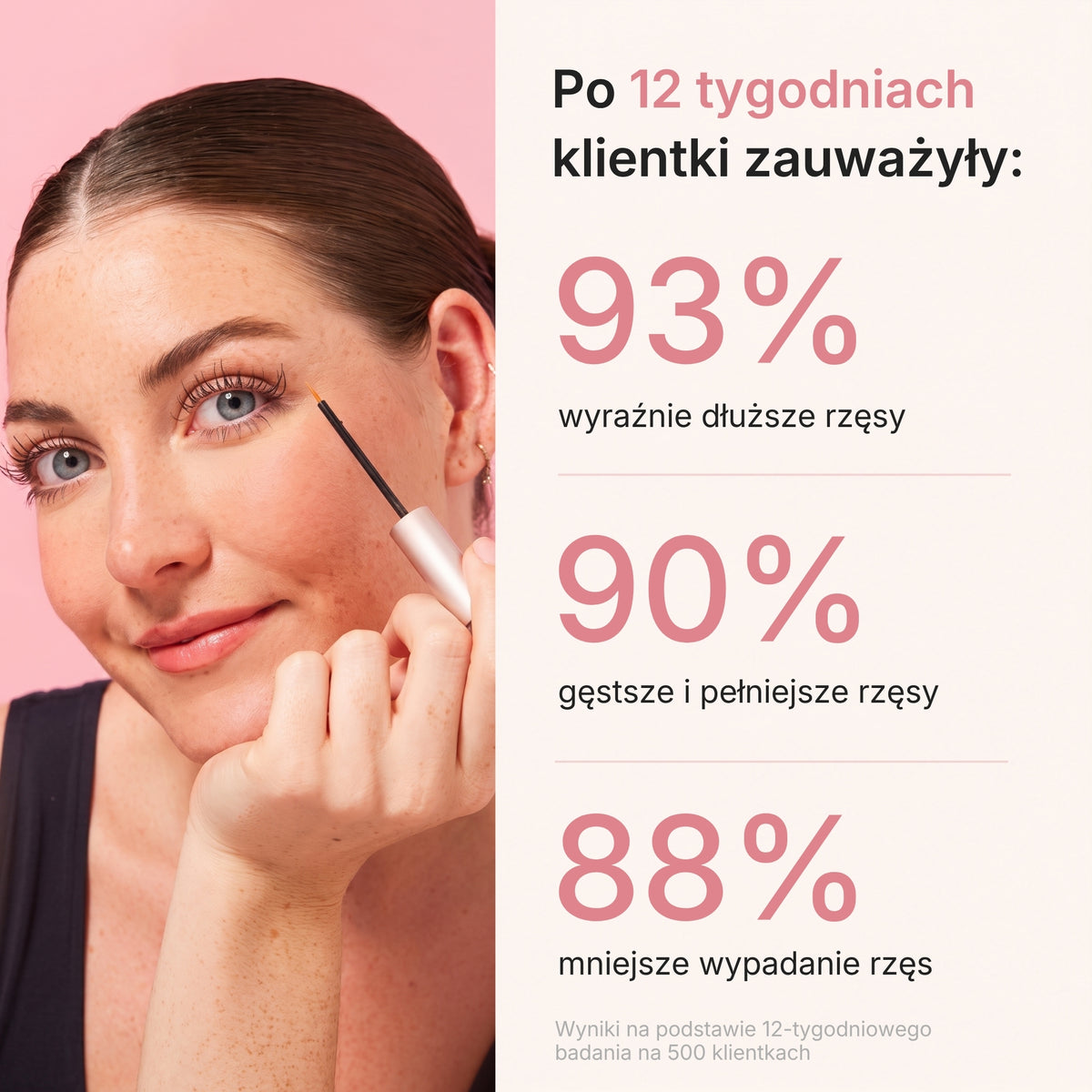 Serum na Porost Rzęs