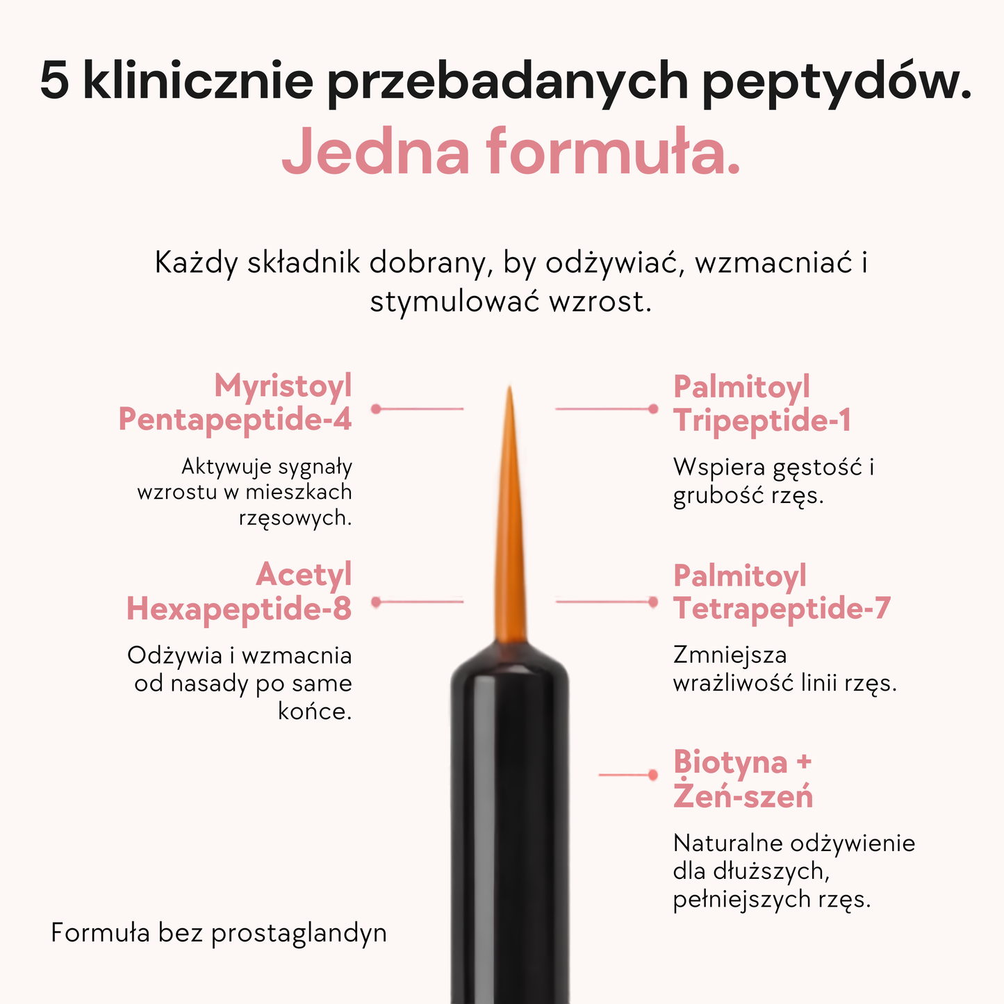 Serum na Porost Rzęs