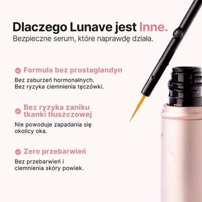 Serum na Porost Rzęs