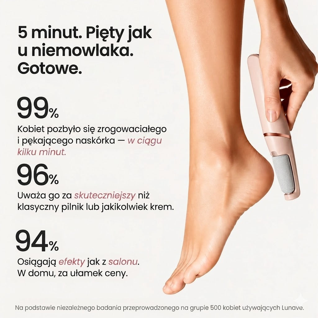 Lunave Soft Pro