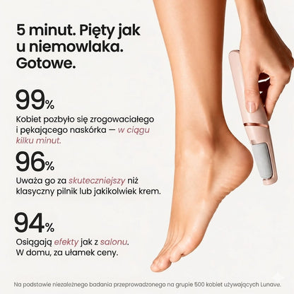 Lunave Soft Pro