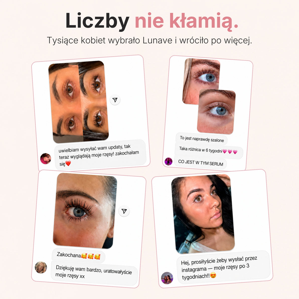 Serum na Porost Rzęs
